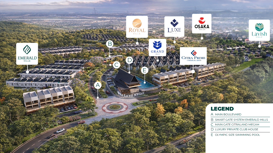 cluster citraland megah batam